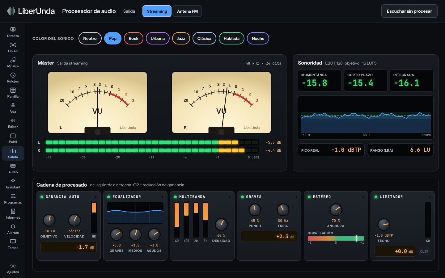 Procesador de audio con vúmetros, sonoridad y módulos de procesado