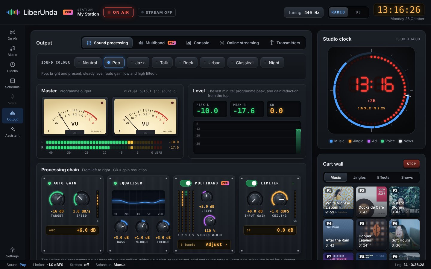 Audio processor with VU meters, loudness and processing modules